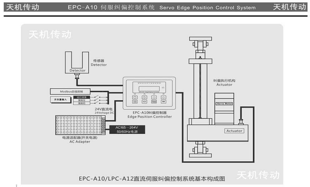 光电自动伺服纠偏系统接线图解